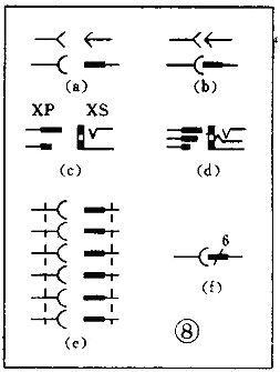 電子元器件符號