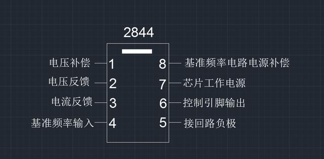 開(kāi)關(guān)電源