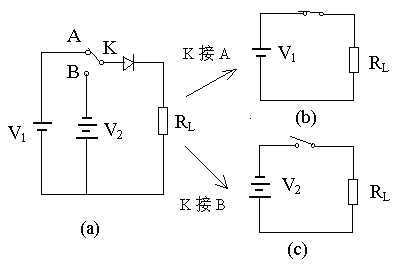 二極管開關作用，二極管反向恢復時間