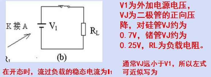 二極管開關作用，二極管反向恢復時間