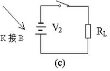 二極管開關作用，二極管反向恢復時間