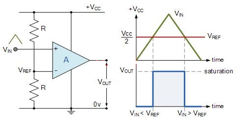 運(yùn)算放大器比較器電路