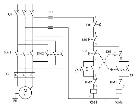電動機正反轉(zhuǎn)控制接線圖