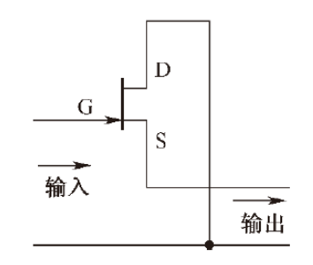 場(chǎng)效應(yīng)管放大電路