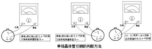 單結晶體管,ujt,原理